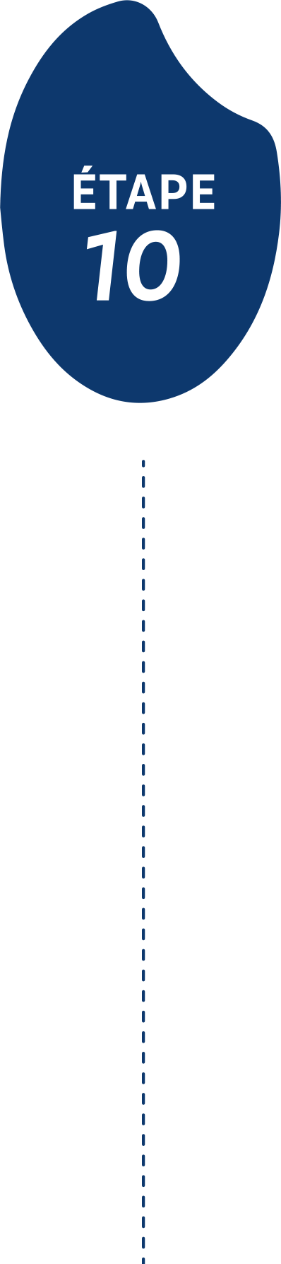 Etape 10 étape 10