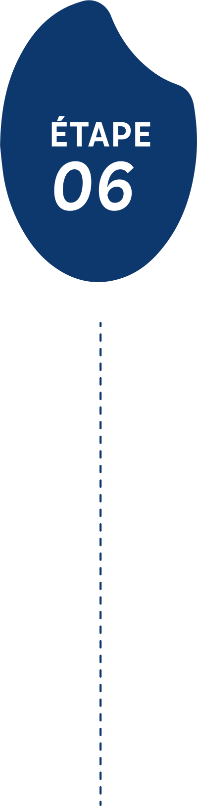 Etape 6 étape 6