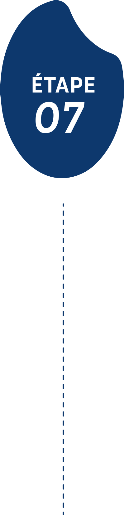 Etape 7 étape 7